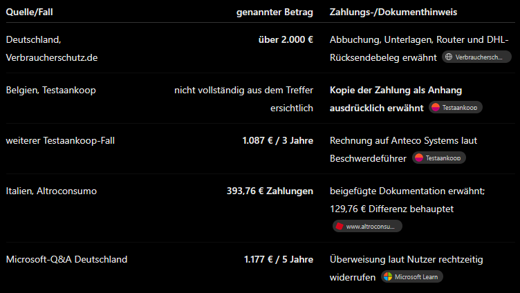 AnyTech365 – Recherche-Screenshot 3
